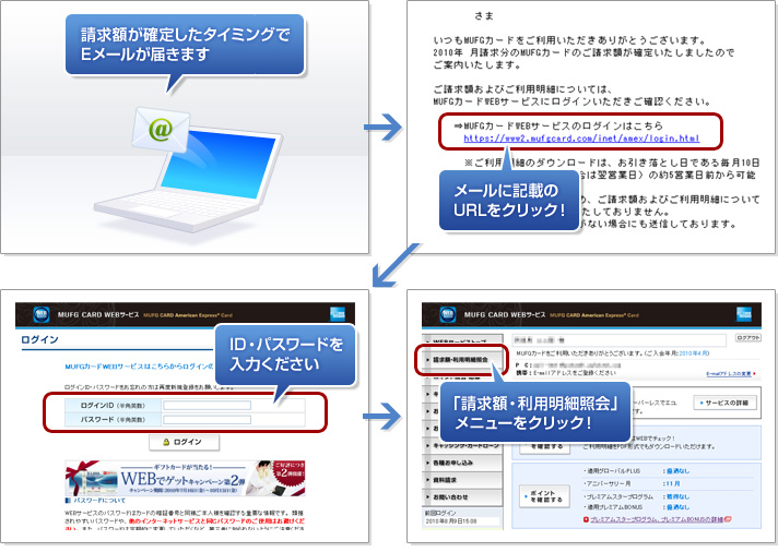 「請求お知らせメール」の流れ