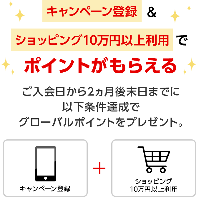 キャンペーン登録&ショッピング10万円以上利用でポイントがもらえる ご入会日から2ヵ月後末日までに以下条件達成でグローバルポイントをプレゼント。 キャンペーン登録+ショッピング10万円以上利用