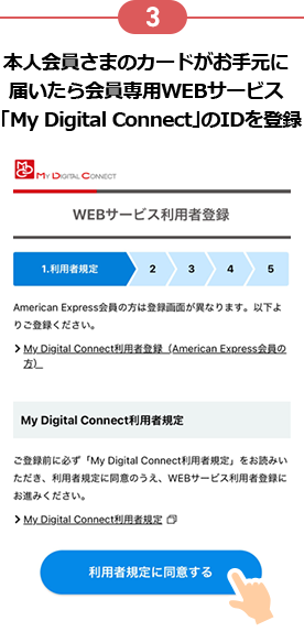 3 本人会員さまのカードがお手元に届いたら会員専用WEBサービス「My Digital Connect」のIDを登録