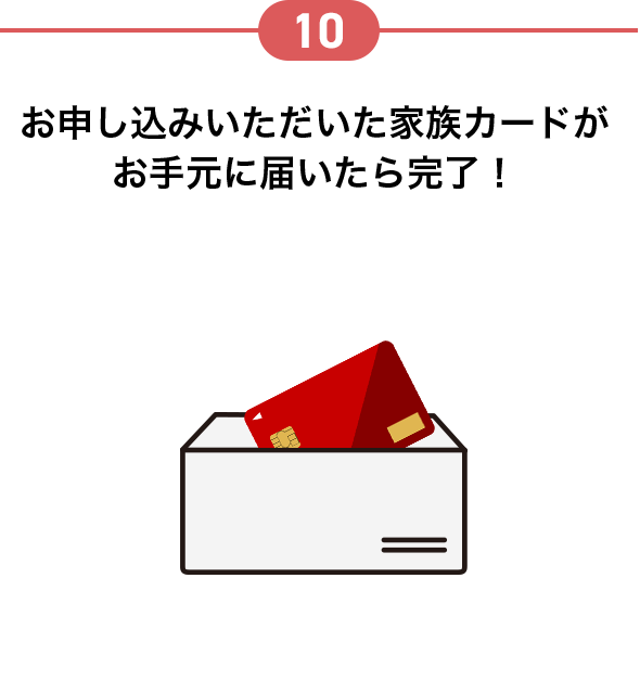10 お申し込みいただいた家族カードがお手元に届いたら完了！