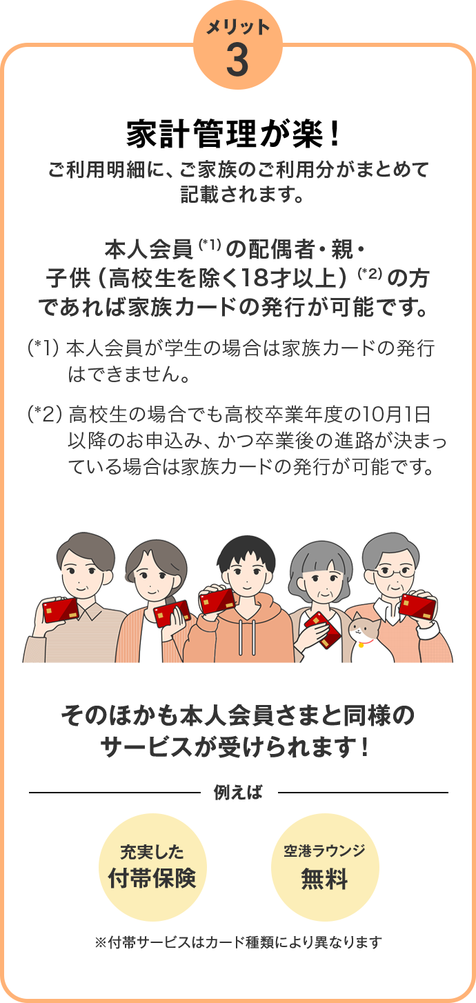 メリット3 家計管理が楽！ご利用明細に、ご家族のご利用分がまとめて記載されます。 本人会員（*1）の配偶者・親・子供（高校生を除く18才以上）（*2）の方であれば家族カードの発行が可能です。 （*1）本人会員が学生の場合は家族カードの発行はできません。 （*2）高校生の場合でも高校卒業年度の10月1日以降のお申込み、かつ卒業後の進路が決まっている場合は家族カードの発行が可能です。 そのほかも本人会員さまと同様のサービスが受けられます！ 例えば充実した付帯保険 空港ラウンジ無料 ※付帯サービスはカード種類により異なります