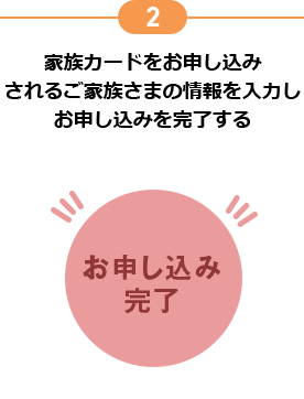 2 家族カードをお申し込みされるご家族さまの情報を入力しお申し込みを完了する