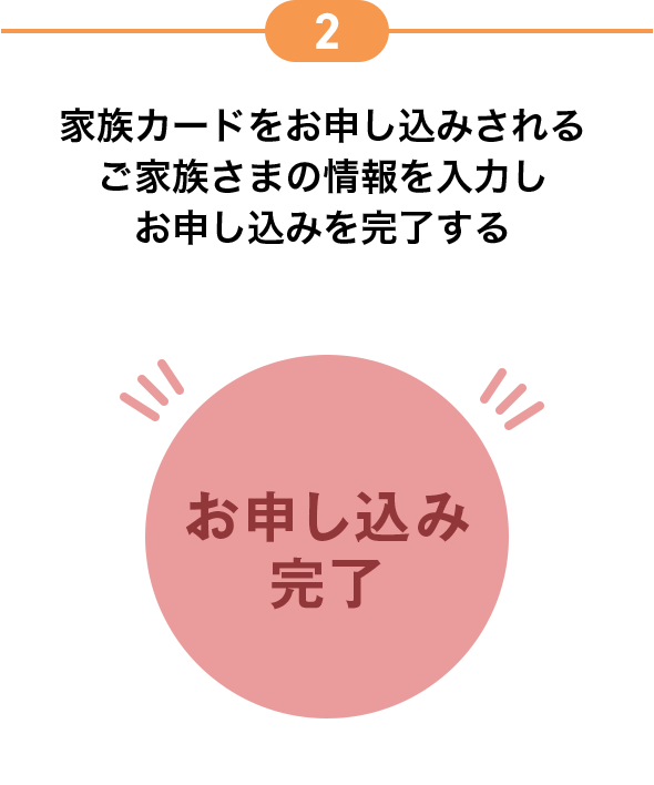 2 家族カードをお申し込みされるご家族さまの情報を入力しお申し込みを完了する