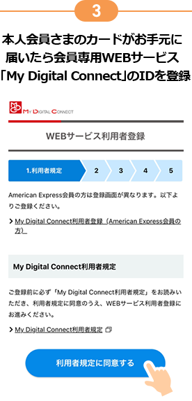 3 本人会員さまのカードがお手元に届いたら会員専用WEBサービス「My Digital Connect」のIDを登録