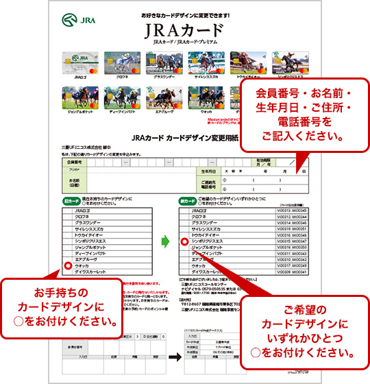 会員番号・お名前・生年月日・ご住所・電話番号をご記入ください。 お手持ちのカードデザインに〇をお付けください。 ご希望のカードデザインにいずれかひとつ〇をお付けください。
