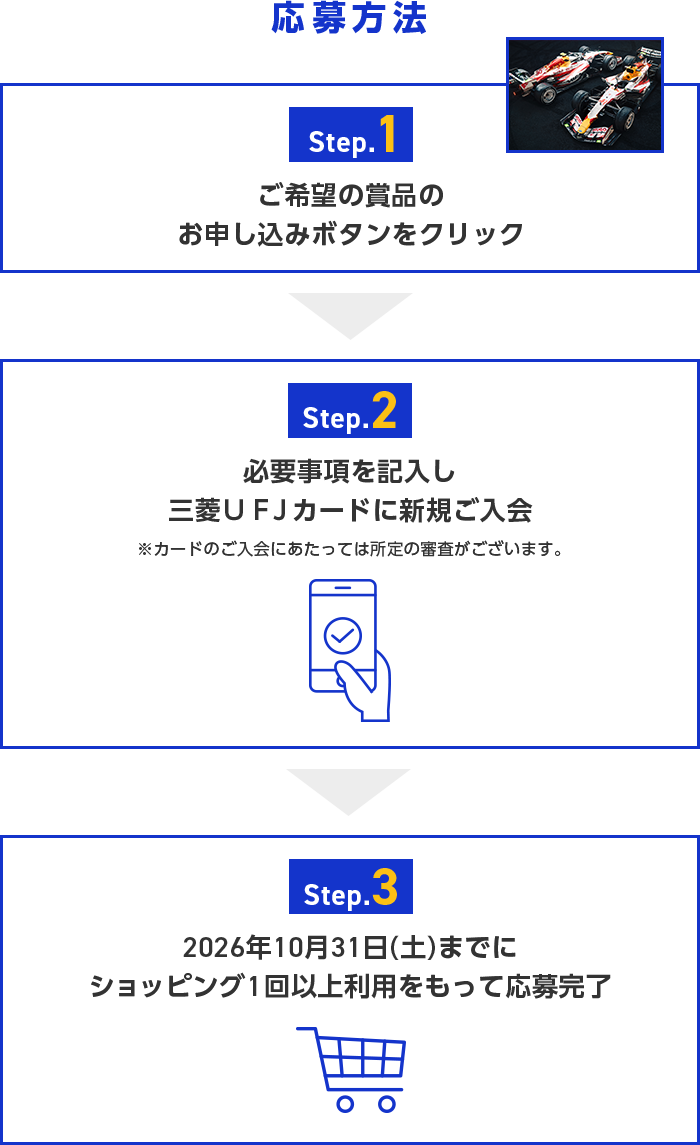 応募方法 Step.1 ご希望の賞品のお申し込みボタンをクリック Step.2 必要事項を記入し三菱ＵＦＪカードに新規ご入会 ※カードのご入会にあたっては所定の審査がございます。 Step.3 2026年10月31日（土）までにショッピング1回以上利用をもって応募完了