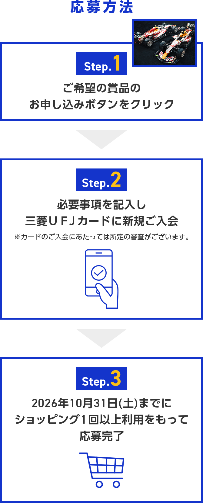 応募方法 Step.1 ご希望の賞品のお申し込みボタンをクリック Step.2 必要事項を記入し三菱ＵＦＪカードに新規ご入会 ※カードのご入会にあたっては所定の審査がございます。 Step.3 2026年10月31日（土）までにショッピング1回以上利用をもって応募完了