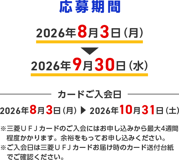 応募期間 2026年8月3日（月）&rarr;2026年9月30日（水）カードご入会日 2026年8月3日（月） &rarr; 2026年10月31日（土） ※三菱ＵＦＪカードのご入会にはお申し込みから最大4週間程度かかります。 余裕をもってお申し込みください。※ご入会日は三菱ＵＦＪカードお届け時のカード送付台紙でご確認ください。