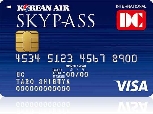 SKYPASS DCカード 券面