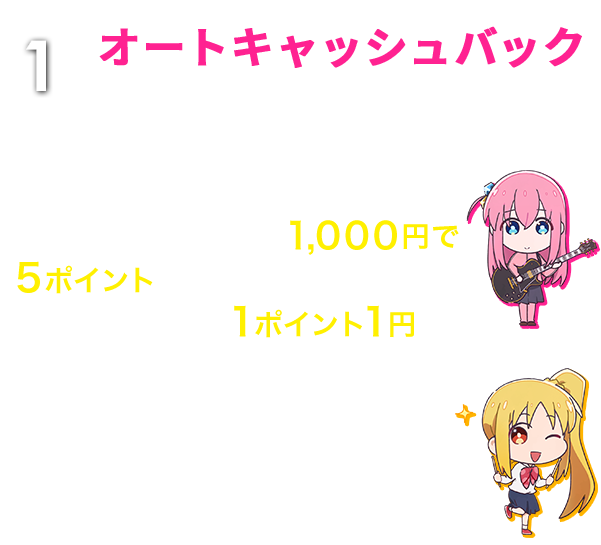 1 オートキャッシュバック VIASOポイントプログラム VIASOカードでのショッピングご利用代金1,000円で5ポイントたまり（※1）、たまったポイントは1ポイント1円でオートキャッシュバックされます（※2）。ポイントの蓄積期間はご入会日を基準に1年間です。 ※1 個別明細ごとに100円あたり0.5ポイントで計算。 ※2 蓄積ポイントが1,000ポイント以上の場合に限ります。