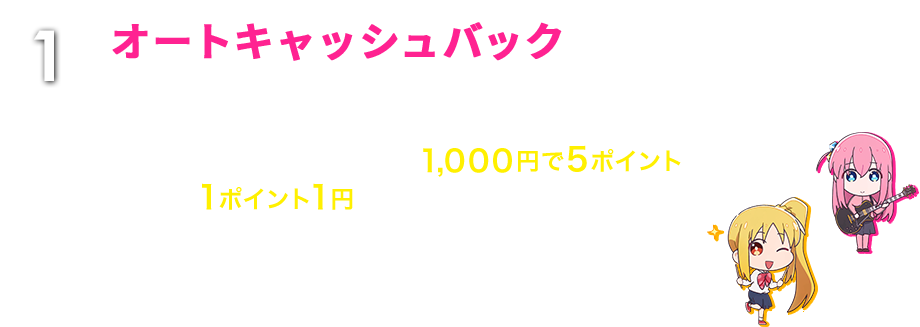 1 オートキャッシュバック VIASOポイントプログラム VIASOカードでのショッピングご利用代金1,000円で5ポイントたまり（*1）、たまったポイントは1ポイント1円でオートキャッシュバックされます（*2）。ポイントの蓄積期間はご入会日を基準に1年間です。 （*1）個別明細ごとに100円あたり0.5ポイントで計算。 （*2）蓄積ポイントが1,000ポイント以上の場合に限ります。