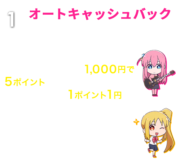 1 オートキャッシュバック VIASOポイントプログラム VIASOカードでのショッピングご利用代金1,000円で5ポイントたまり（*1）、たまったポイントは1ポイント1円でオートキャッシュバックされます（*2）。ポイントの蓄積期間はご入会日を基準に1年間です。 （*1）個別明細ごとに100円あたり0.5ポイントで計算。 （*2）蓄積ポイントが1,000ポイント以上の場合に限ります。