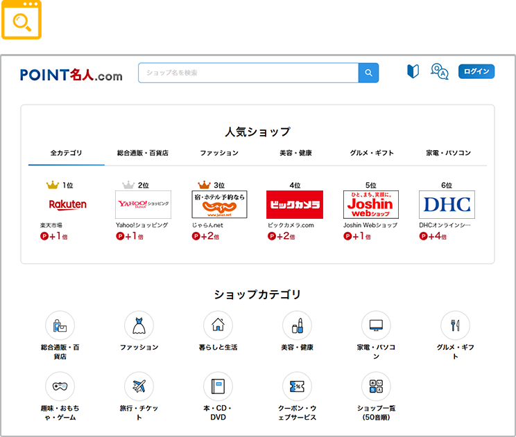 ＰＯＩＮＴ名人．ｃｏｍにアクセスしてECショップを検索！