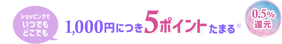 ショッピングでいつでもどこでも 1,000円につき5ポイントたまる※ 0.5％還元