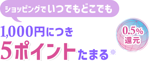 ショッピングでいつでもどこでも 1,000円につき5ポイントたまる※ 0.5％還元