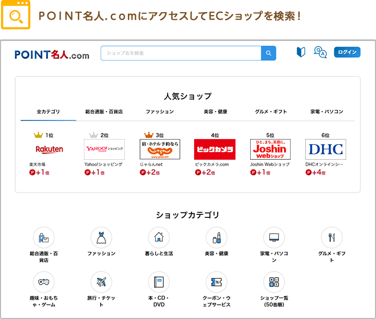 ＰＯＩＮＴ名人．ｃｏｍにアクセスしてECショップを検索！