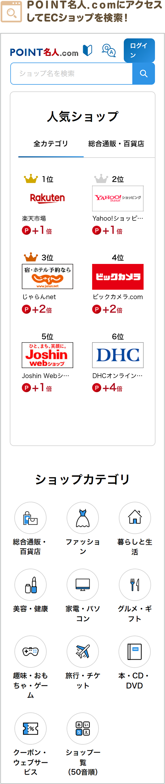 ＰＯＩＮＴ名人．ｃｏｍにアクセスしてECショップを検索！