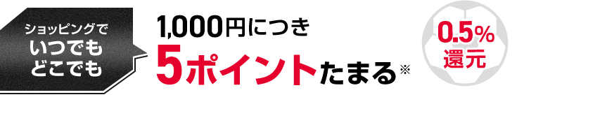 ショッピングでいつでもどこでも 1,000円につき5ポイントたまる※ 0.5％還元