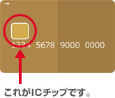 イメージ 券面 これがICチップです。