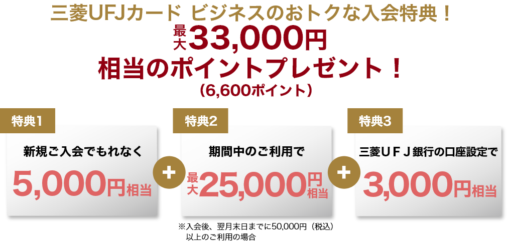三菱UFJカード ビジネスのおトクな入会特典! 最大33,000円相当のポイントプレゼント!(6,600ポイント) 特典1 新規ご入会でもれなく5,000円相当 特典2 期間中のご利用で最大25,000円相当 ※入会後、翌月末日までに50,000円(税込)以上のご利用の場合 特典3 三菱UFJ銀行の口座設定で3,000円相当