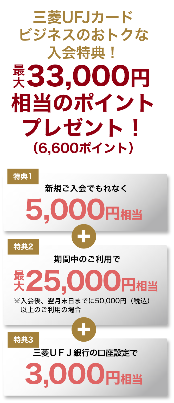 三菱UFJカード ビジネスのおトクな入会特典! 最大33,000円相当のポイントプレゼント!(6,600ポイント) 特典1 新規ご入会でもれなく5,000円相当 特典2 期間中のご利用で最大25,000円相当 ※入会後、翌月末日までに50,000円(税込)以上のご利用の場合 特典3 三菱UFJ銀行の口座設定で3,000円相当