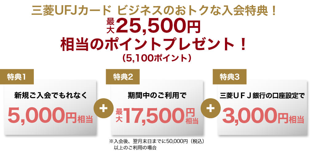 三菱UFJカード ビジネスのおトクな入会特典! 最大25,500円相当のポイントプレゼント!(5,100ポイント) 特典1 新規ご入会でもれなく5,000円相当 特典2 期間中のご利用で最大17,500円相当 ※入会後、翌月末日までに50,000円(税込)以上のご利用の場合 特典3 三菱UFJ銀行の口座設定で3,000円相当