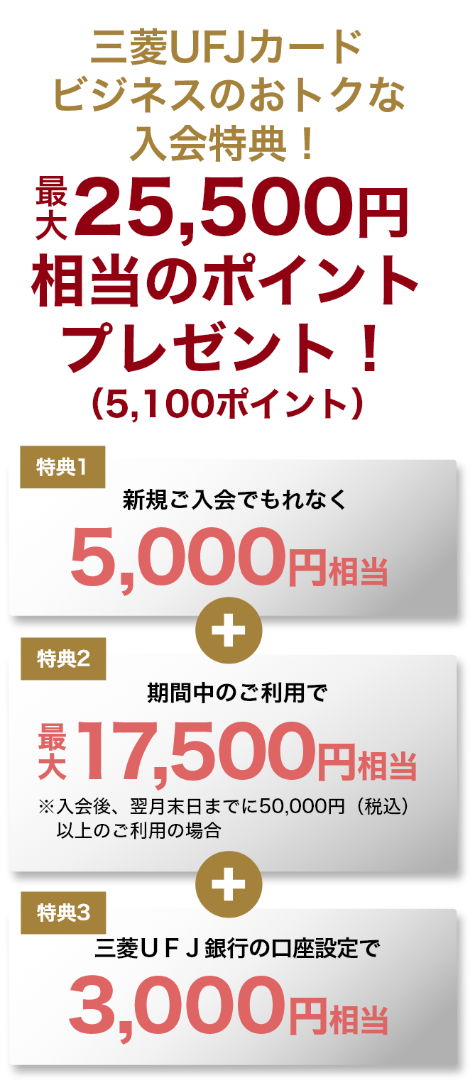 三菱UFJカード ビジネスのおトクな入会特典! 最大25,500円相当のポイントプレゼント!(5,100ポイント) 特典1 新規ご入会でもれなく5,000円相当 特典2 期間中のご利用で最大17,500円相当 ※入会後、翌月末日までに50,000円(税込)以上のご利用の場合 特典3 三菱UFJ銀行の口座設定で3,000円相当