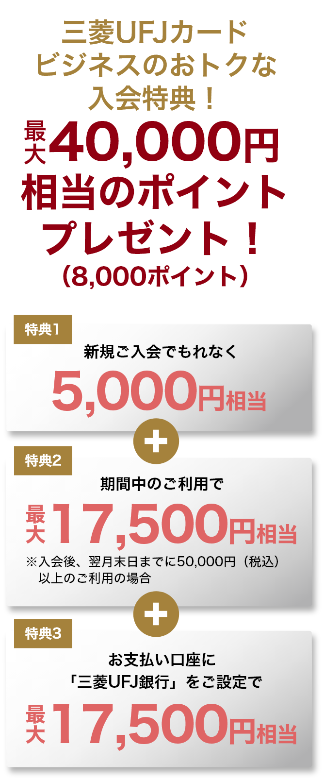 三菱UFJカード ビジネスのおトクな入会特典! 最大40,000円相当のポイントプレゼント!(8,000ポイント) 特典1 新規ご入会でもれなく5,000円相当 特典2 期間中のご利用で最大17,500円相当 ※入会後、翌月末日までに50,000円(税込)以上のご利用の場合 特典3 お支払い口座に「三菱UFJ銀行」をご設定で最大17,500円相当