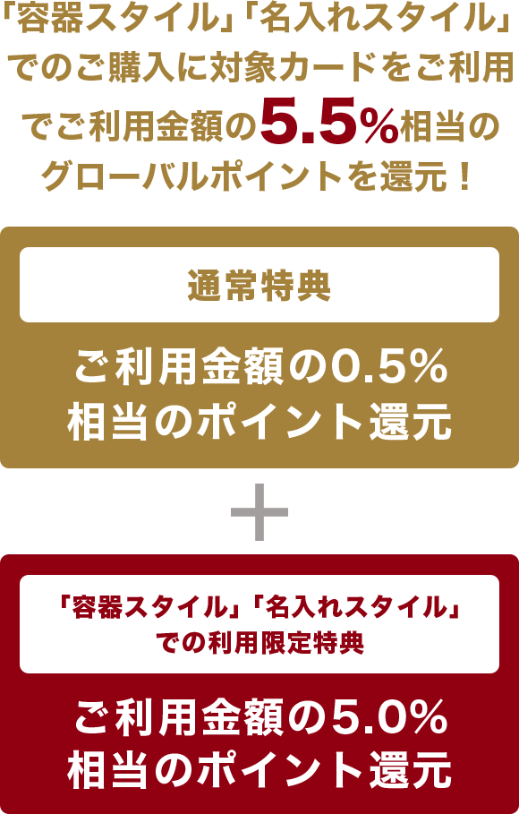 「容器スタイル」「名入れスタイル」でのご購入に対象カードをご利用でご利用金額の5.5%相当のグローバルポイントを還元！ 通常特典 ご利用金額の0.5%相当のポイント還元 + 「容器スタイル」「名入れスタイル」での利用限定特典 ご利用金額の5.0%相当のポイント還元