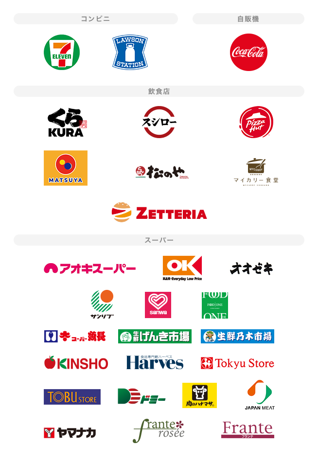 Mastercard®/Visa/JCB対象店舗ロゴ一覧