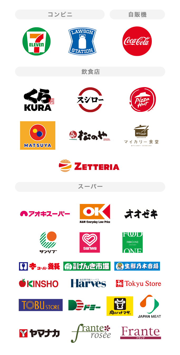 Mastercard®/Visa/JCB対象店舗ロゴ一覧