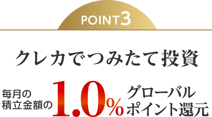 POINT3 クレカでつみたて投資 毎月の積立金額の1.0％グローバルポイント還元