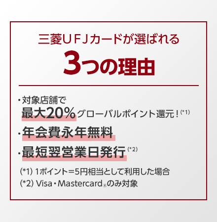 三菱UFJカードが選ばれる3つの理由 ・対象店舗で最大20%グローバルポイント還元!(*1) ・年会費永年無料 ・最短翌営業日発行(*2) (*1)1ポイント=5円相当として利用した場合 (*2)Visa・Mastercard®のみ対象