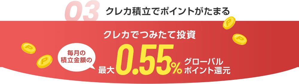 03 クレカ積立でポイントがたまる クレカでつみたて投資 毎月の積立金額の最大0.55%グローバルポイント還元