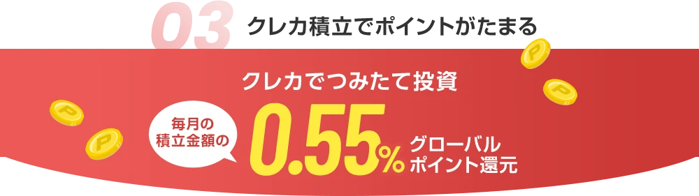 03 クレカ積立でポイントがたまる クレカでつみたて投資 毎月の積立金額の0.55%グローバルポイント還元