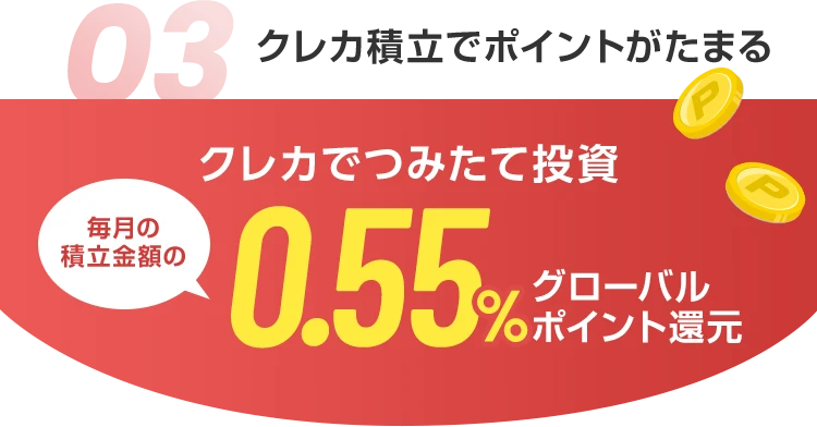 03 クレカ積立でポイントがたまる クレカでつみたて投資 毎月の積立金額の0.55%グローバルポイント還元