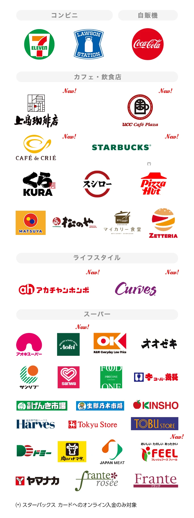 Mastercard&reg;/Visa/JCB対象店舗ロゴ一覧