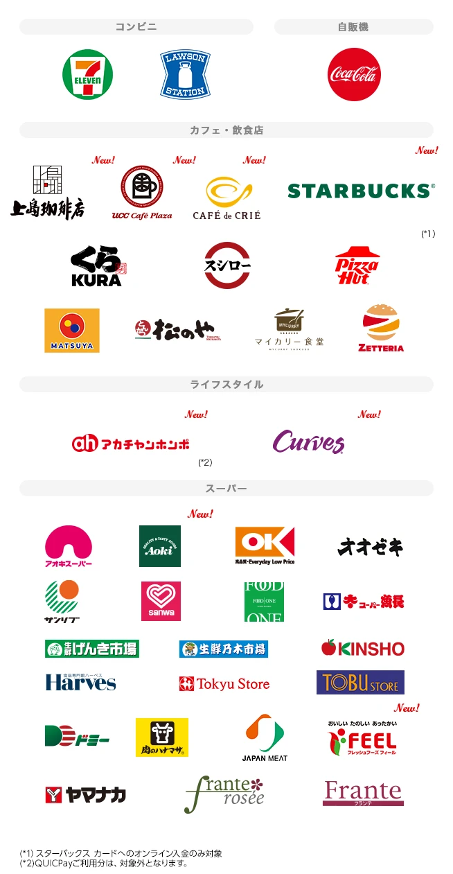 Visa対象店舗ロゴ一覧