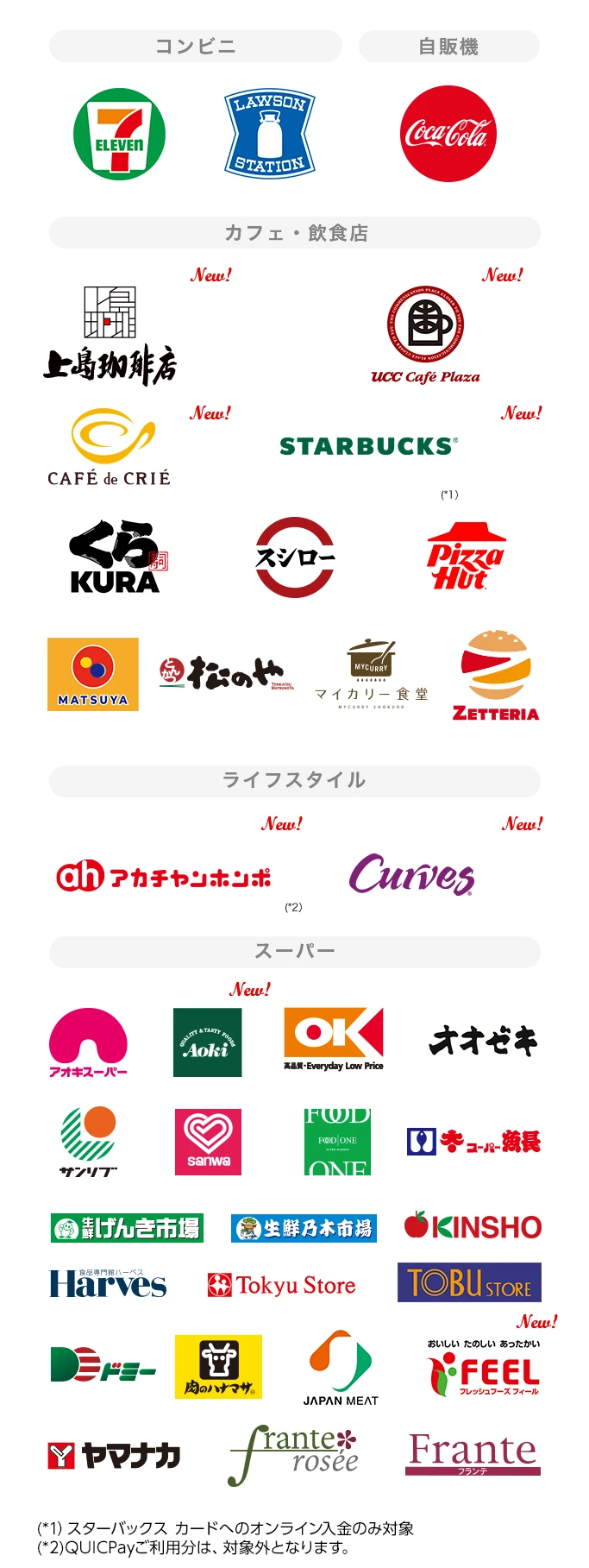 Visa対象店舗ロゴ一覧