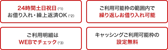 24時間土日祝日（*1）お借り入れ・繰上返済OK（*2） ご利用可能枠の範囲内で 繰り返しお借り入れ可能 ご利用明細は WEBでチェック（*3） キャッシングご利用可能枠の 設定無料