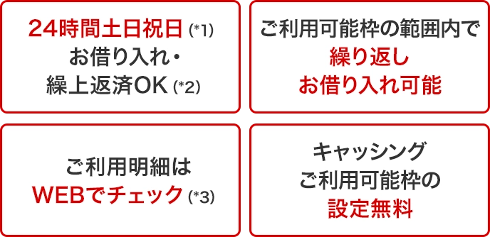 24時間土日祝日（*1）お借り入れ・繰上返済OK（*2） ご利用可能枠の範囲内で 繰り返しお借り入れ可能 ご利用明細は WEBでチェック（*3） キャッシングご利用可能枠の 設定無料