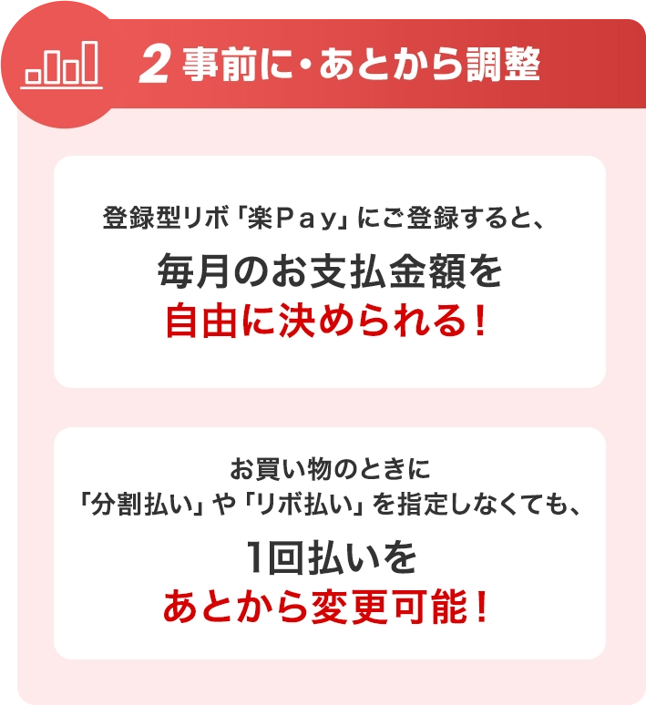 2 事前に・あとから調整 登録型リボ「楽Ｐａｙ」にご登録すると、毎月のお支払金額を自由に決められる！ お買い物のときに「分割払い」や「リボ払い」を指定しなくても、1回払いをあとから変更可能！
