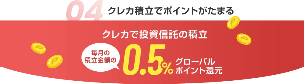 04 クレカ積立でポイントがたまる クレカで投資信託の積立 毎月の積立金額の0.5%グローバルポイント還元