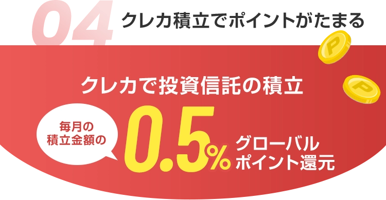 04 クレカ積立でポイントがたまる クレカで投資信託の積立 毎月の積立金額の0.5%グローバルポイント還元