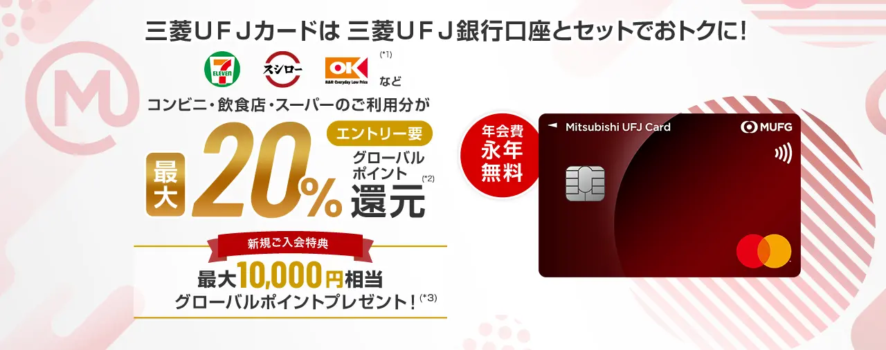 三菱ＵＦＪカードは三菱ＵＦＪ銀行口座とセットでおトクに！ セブン‐イレブン スシロー オーケーなど（*1） コンビニ・飲食店・スーパーのご利用分が エントリー要 最大20%グローバルポイント還元（*2） 新規ご入会特典 最大10,000円相当グローバルポイントプレゼント！（*3） 年会費永年無料