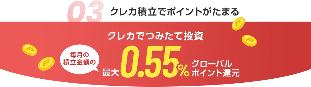 03 クレカ積立でポイントがたまる クレカでつみたて投資 毎月の積立金額の最大0.55%グローバルポイント還元