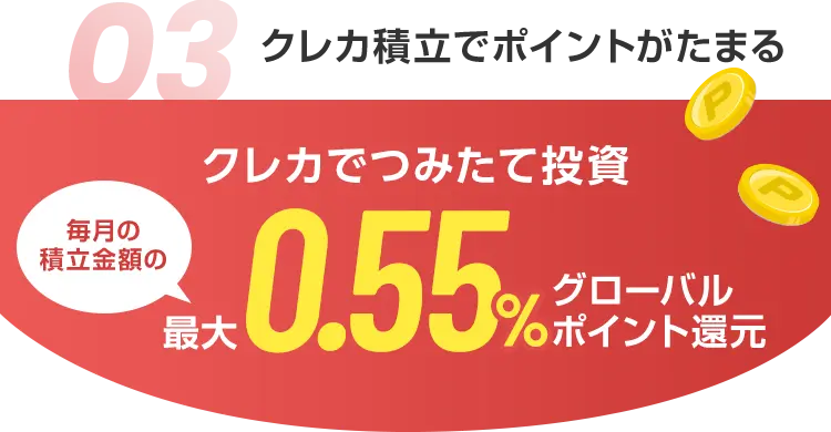 03 クレカ積立でポイントがたまる クレカでつみたて投資 毎月の積立金額の最大0.55%グローバルポイント還元