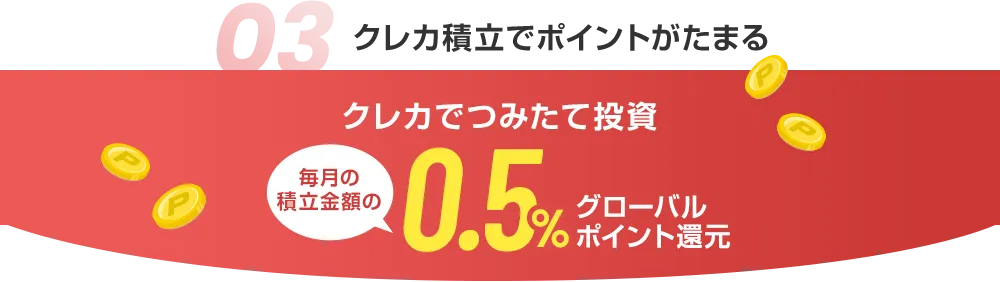 03 クレカ積立でポイントがたまる クレカでつみたて投資 毎月の積立金額の0.5%グローバルポイント還元