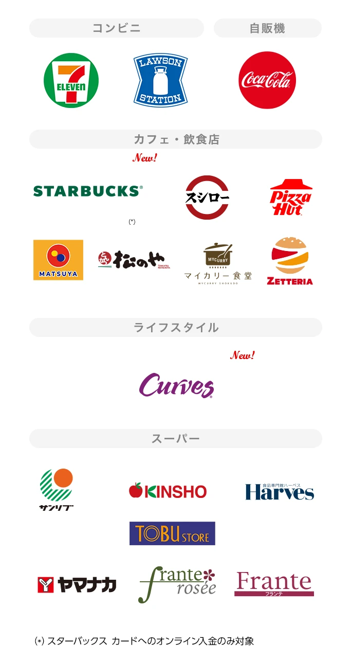 アメリカン・エキスプレス&reg;対象店舗ロゴ一覧