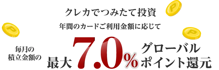 クレカでつみたて投資 年間のカードご利用金額に応じて 毎月の積立金額の最大7.0％グローバルポイント還元
